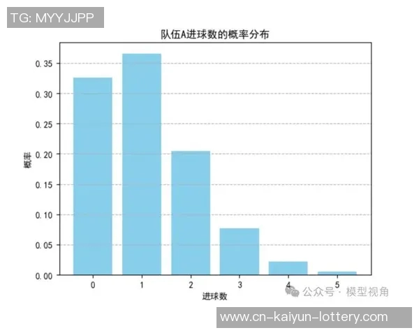 足球指数网全面解析赛事数据助您精准预测比赛结果